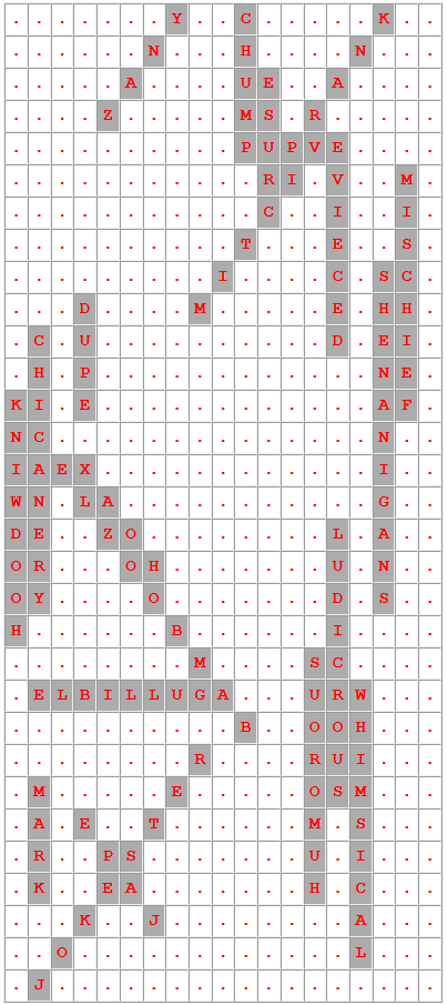 April Fools